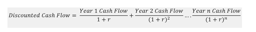 DCF formula expanded